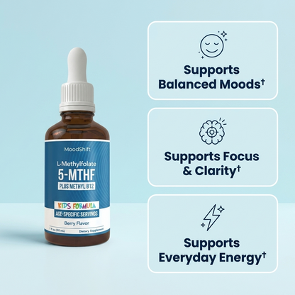 Active Folate + Methyl B12 Drops for Kids